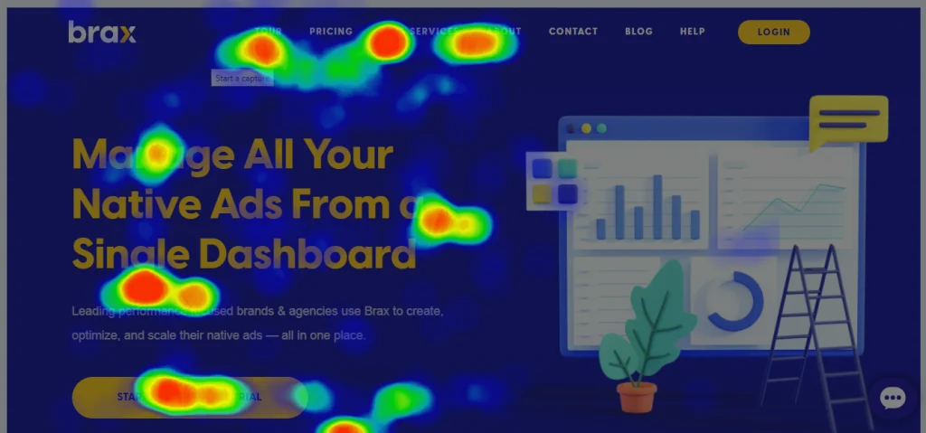 How to Utilize Heat Map to Find Where Visitors are Clicking